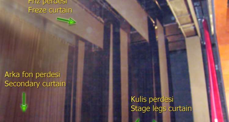 Act Curtain